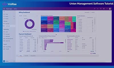 WeRise Union Software: Dashboards Tutorial