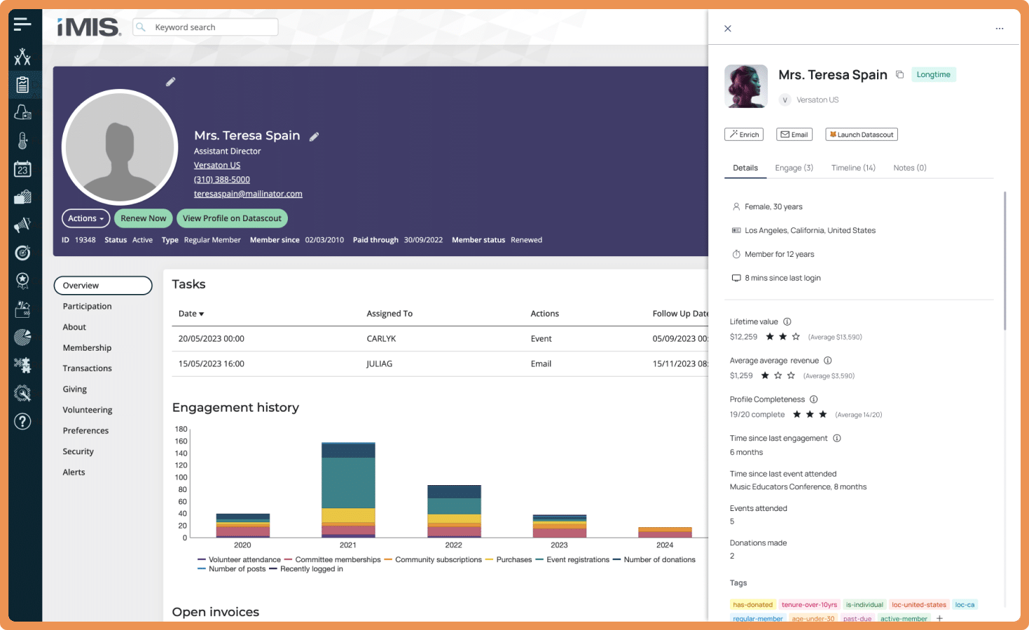 Datascout AI Assistant Enriched Profile Screenshot Datascout AI Assistant Enriched Profile Screenshot